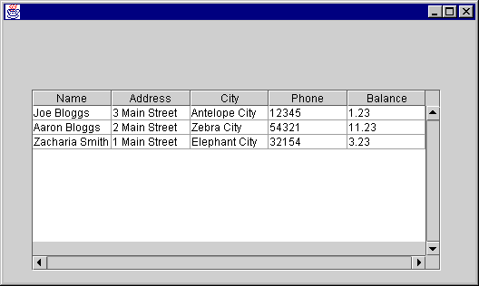 SORTable Demo - click sort