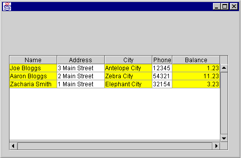 SORTable Demo - striped columns